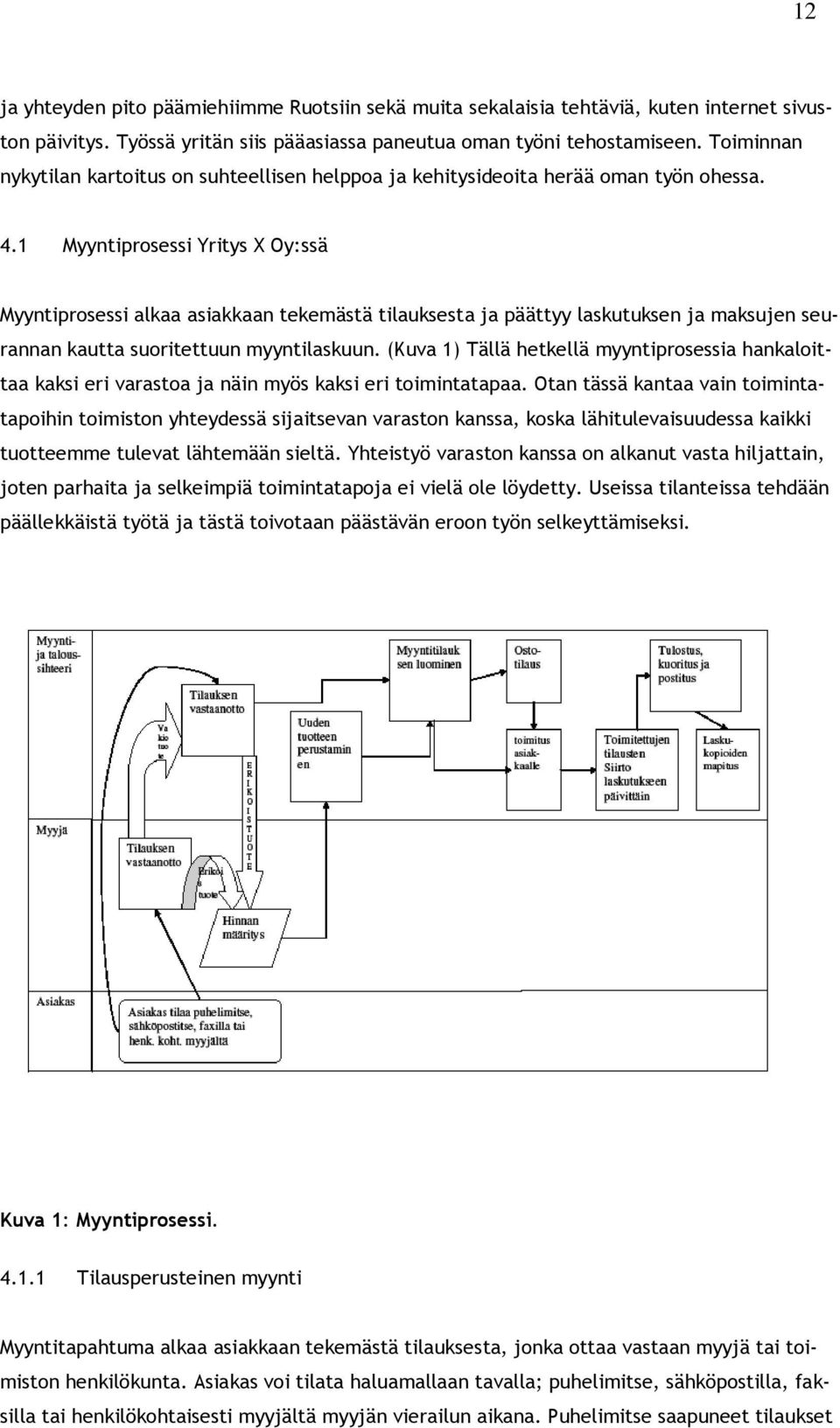 1 Myyntiprosessi Yritys X Oy:ssä Myyntiprosessi alkaa asiakkaan tekemästä tilauksesta ja päättyy laskutuksen ja maksujen seurannan kautta suoritettuun myyntilaskuun.