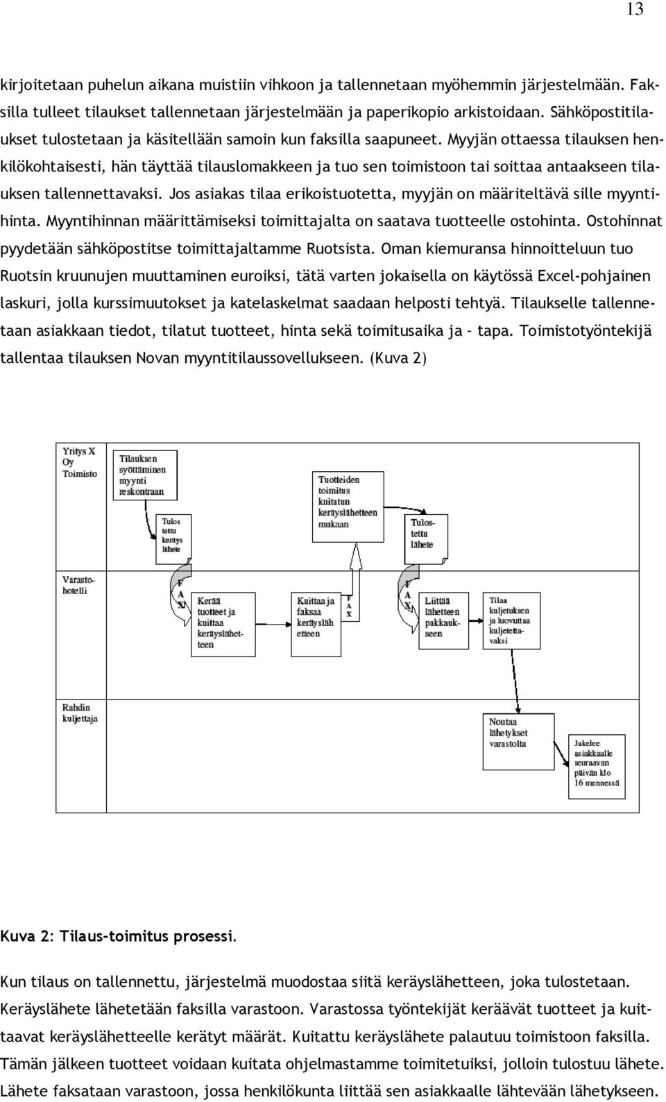 Myyjän ottaessa tilauksen henkilökohtaisesti, hän täyttää tilauslomakkeen ja tuo sen toimistoon tai soittaa antaakseen tilauksen tallennettavaksi.