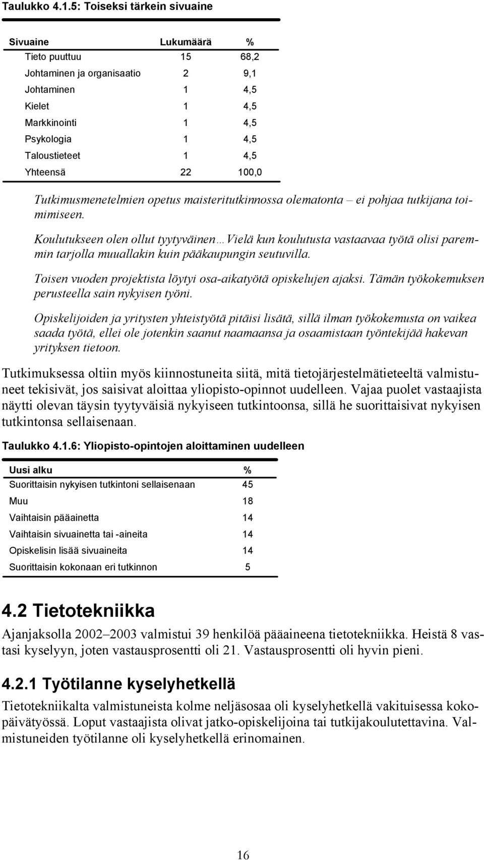 maisteritutkinnossa olematonta ei pohjaa tutkijana toimimiseen.