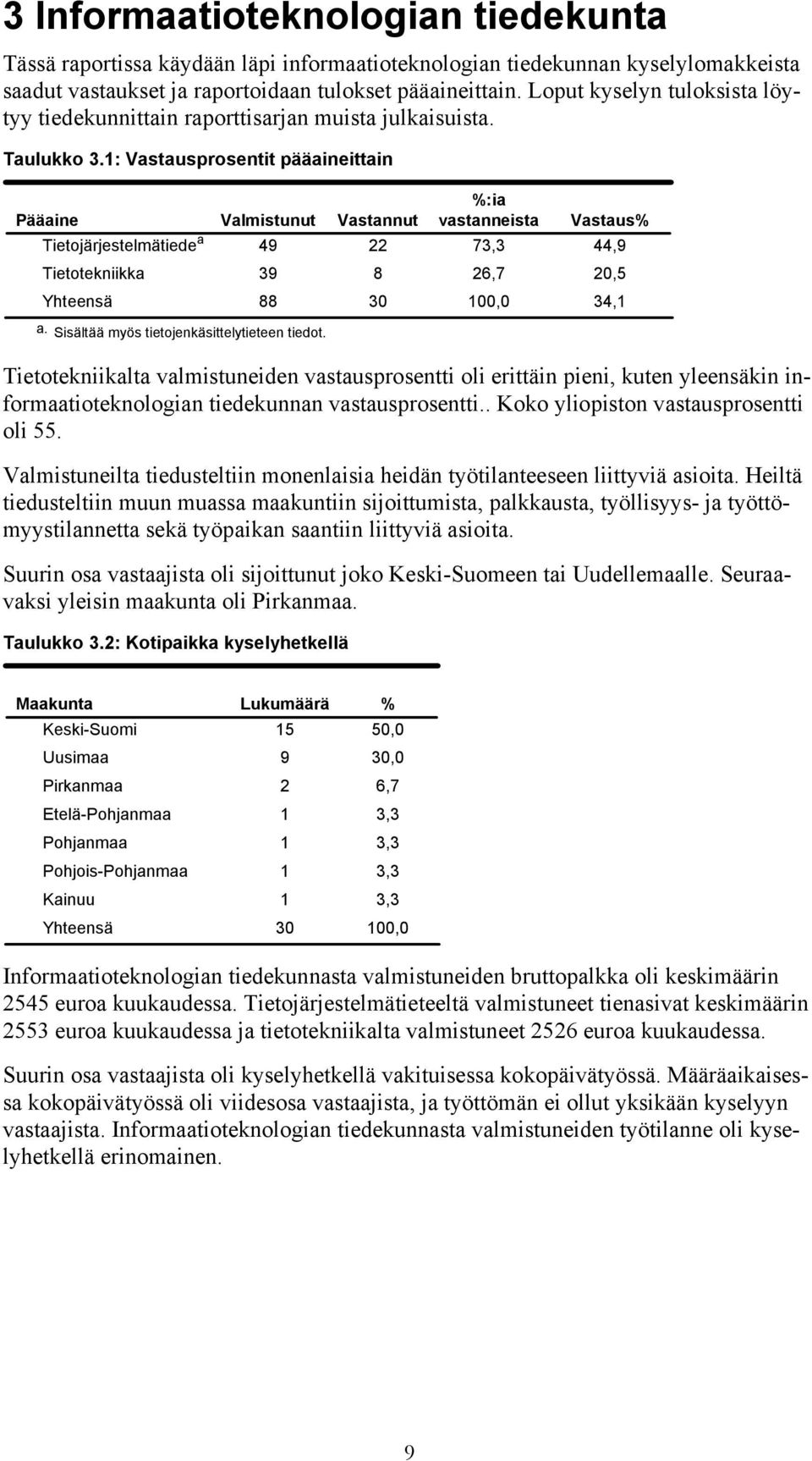 1: Vastausprosentit pääaineittain Pääaine Valmistunut Vastannut %:ia vastanneista Vastaus% Tietojärjestelmätiede a 49 22 73,3 44,9 Tietotekniikka 39 8 26,7 20,5 88 30 100,0 34,1 a.