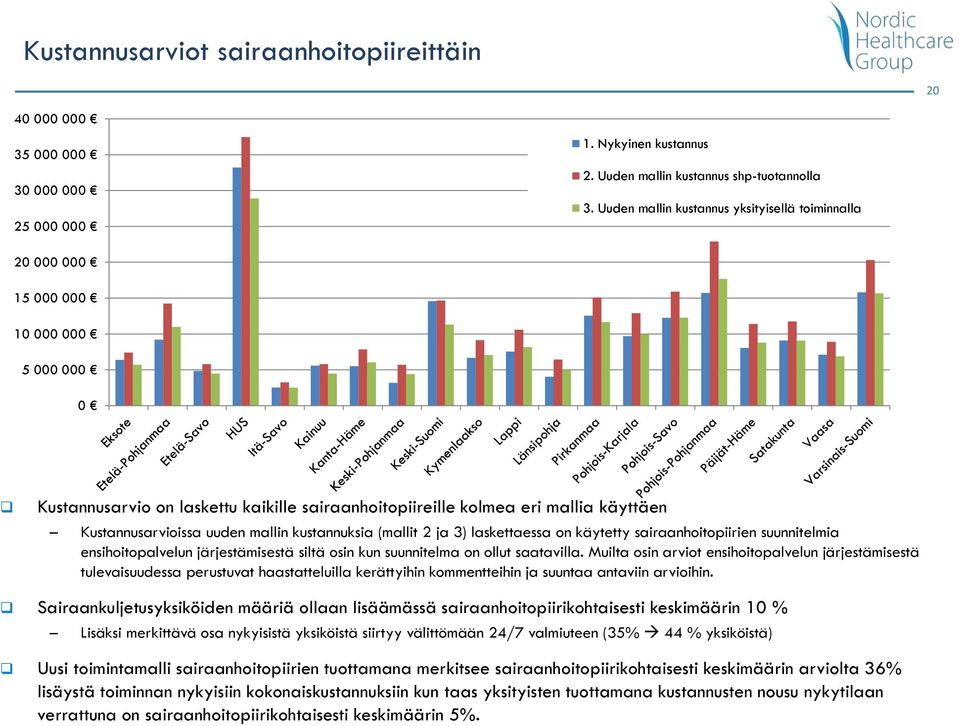 uuden mallin kustannuksia (mallit 2 ja 3) laskettaessa on käytetty sairaanhoitopiirien suunnitelmia ensihoitopalvelun järjestämisestä siltä osin kun suunnitelma on ollut saatavilla.