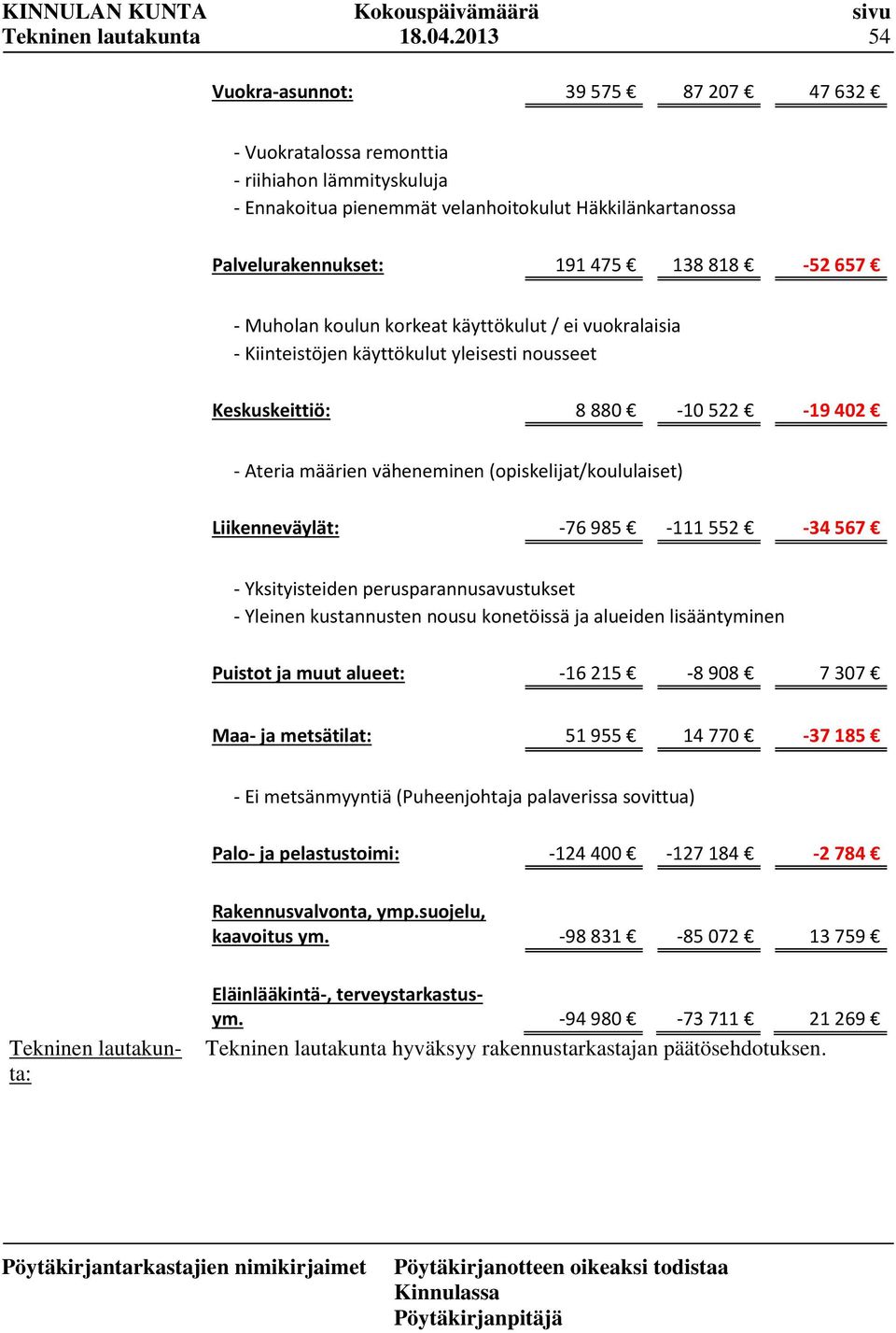 - Muholan koulun korkeat käyttökulut / ei vuokralaisia - Kiinteistöjen käyttökulut yleisesti nousseet Keskuskeittiö: 8 880-10 522-19 402 - Ateria määrien väheneminen (opiskelijat/koululaiset)
