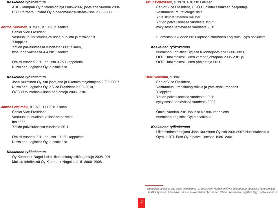 4.2012 saakka Omisti vuoden 2011 lopussa 3 750 kappaletta John Nurminen Oy:ssä johtajana ja liiketoimintajohtajana 2002 2007, Nurminen Logistics Oyj:n Vice President 2008 2010, OOO Huolintakeskuksen