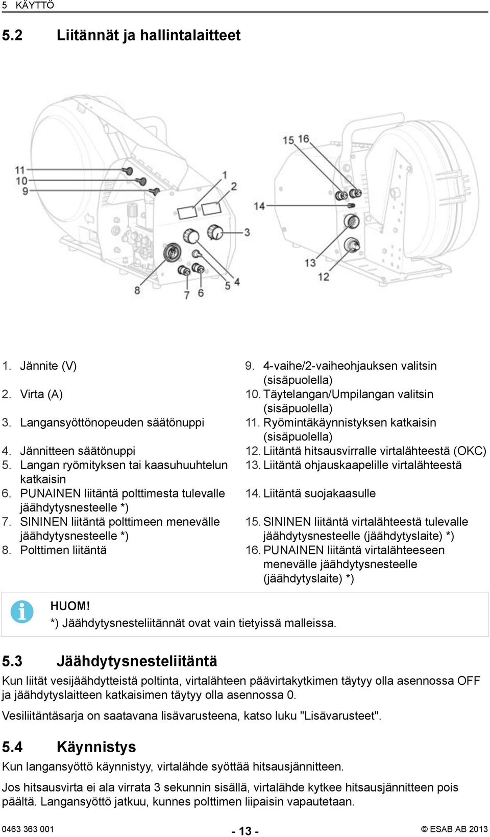 Langan ryömityksen tai kaasuhuuhtelun 13. Liitäntä ohjauskaapelille virtalähteestä katkaisin 6. PUNAINEN liitäntä polttimesta tulevalle 14. Liitäntä suojakaasulle jäähdytysnesteelle *) 7.