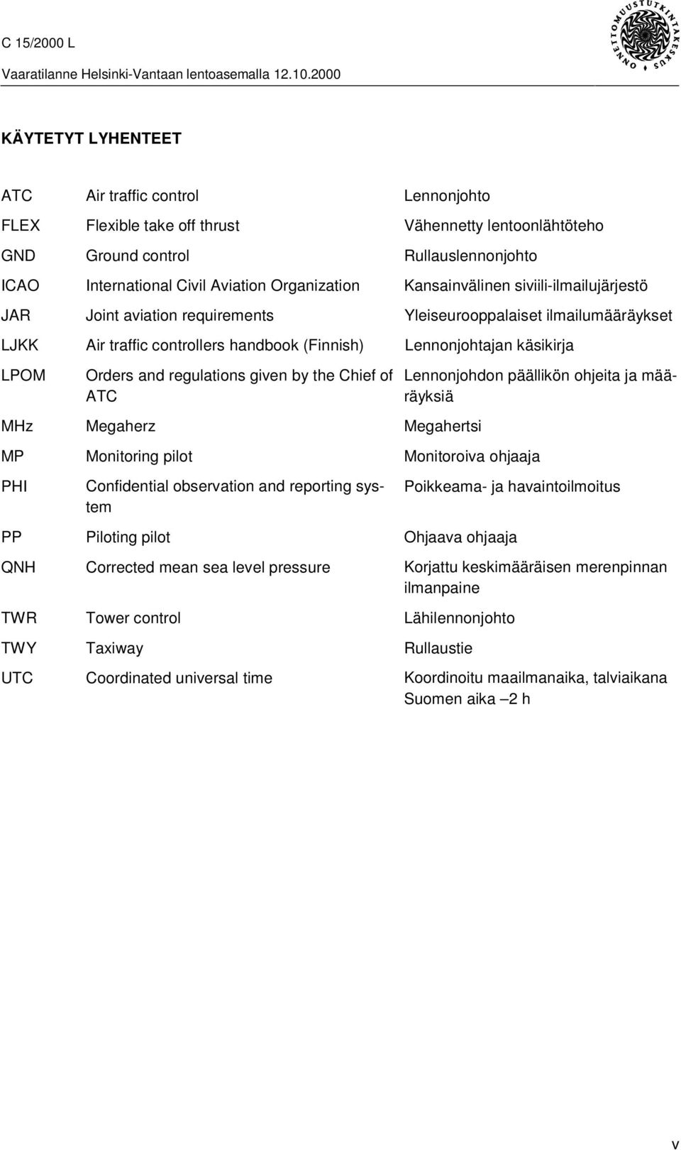 regulations given by the Chief of ATC MHz Megaherz Megahertsi Lennonjohdon päällikön ohjeita ja määräyksiä MP Monitoring pilot Monitoroiva ohjaaja PHI Confidential observation and reporting system