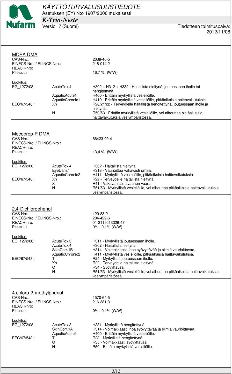 AquaticChronic1 H410 - Erittäin myrkyllistä vesieliöille, pitkäaikaisia haittavaikutuksia. EEC/67/548 : Xn R20/21/22 - Terveydelle haitallista hengitettynä, joutuessaan iholle ja nieltynä.