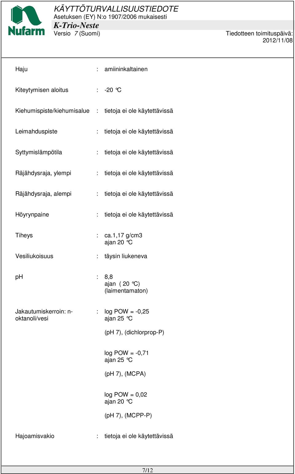 1,17 g/cm3 ajan 20 C Vesiliukoisuus : täysin liukeneva ph : 8,8 ajan ( 20 C) (laimentamaton) Jakautumiskerroin: n-