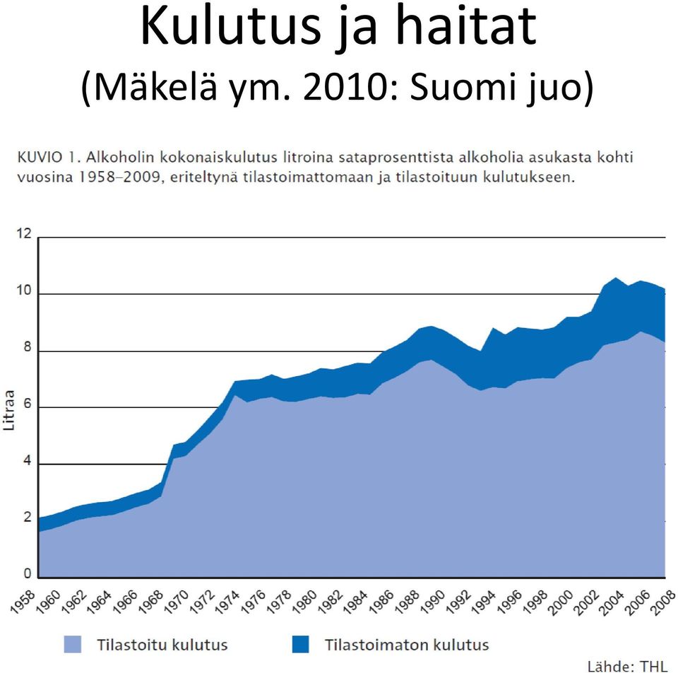 (Mäkelä ym.