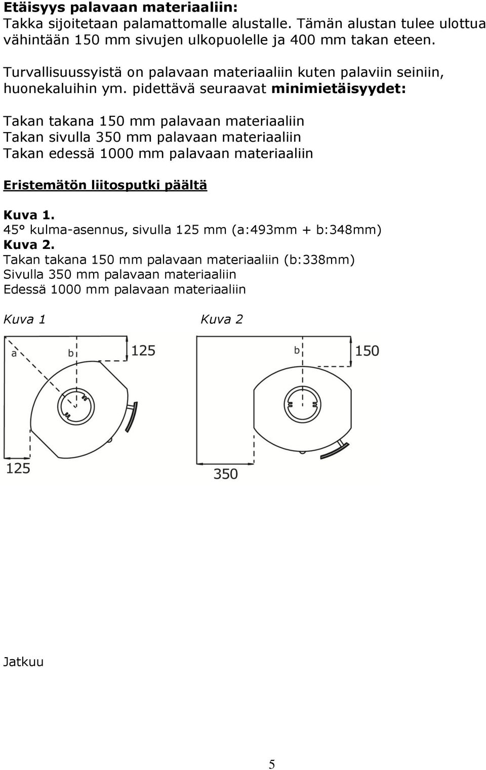 pidettävä seuraavat minimietäisyydet: Takan takana 150 mm palavaan materiaaliin Takan sivulla 350 mm palavaan materiaaliin Takan edessä 1000 mm palavaan materiaaliin