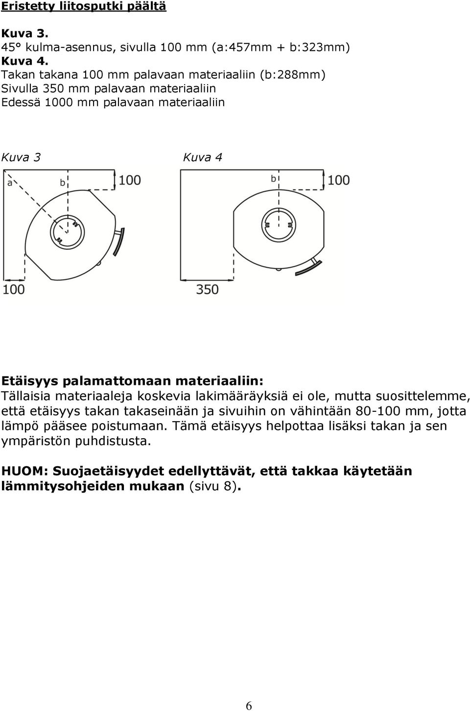 palamattomaan materiaaliin: Tällaisia materiaaleja koskevia lakimääräyksiä ei ole, mutta suosittelemme, että etäisyys takan takaseinään ja sivuihin on