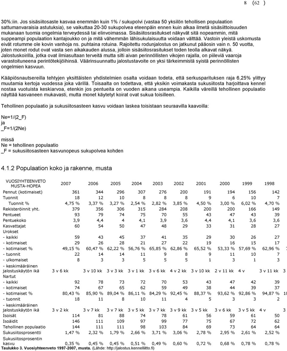sisäsiittoisuuden mukanaan tuomia ongelmia terveydessä tai elinvoimassa.