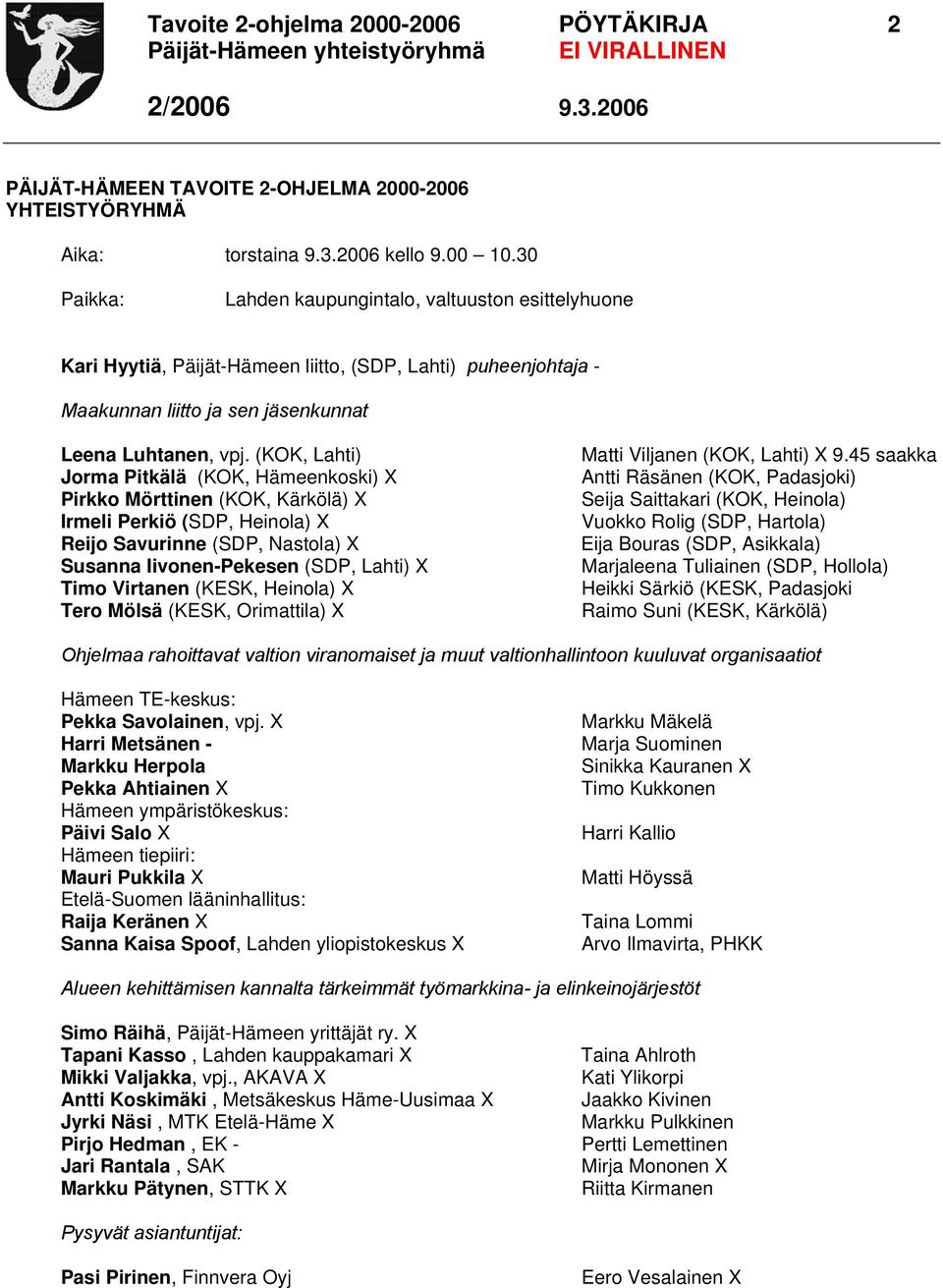 (KOK, Lahti) Jorma Pitkälä (KOK, Hämeenkoski) X Pirkko Mörttinen (KOK, Kärkölä) X Irmeli Perkiö (SDP, Heinola) X Reijo Savurinne (SDP, Nastola) X Susanna Iivonen-Pekesen (SDP, Lahti) X Timo Virtanen