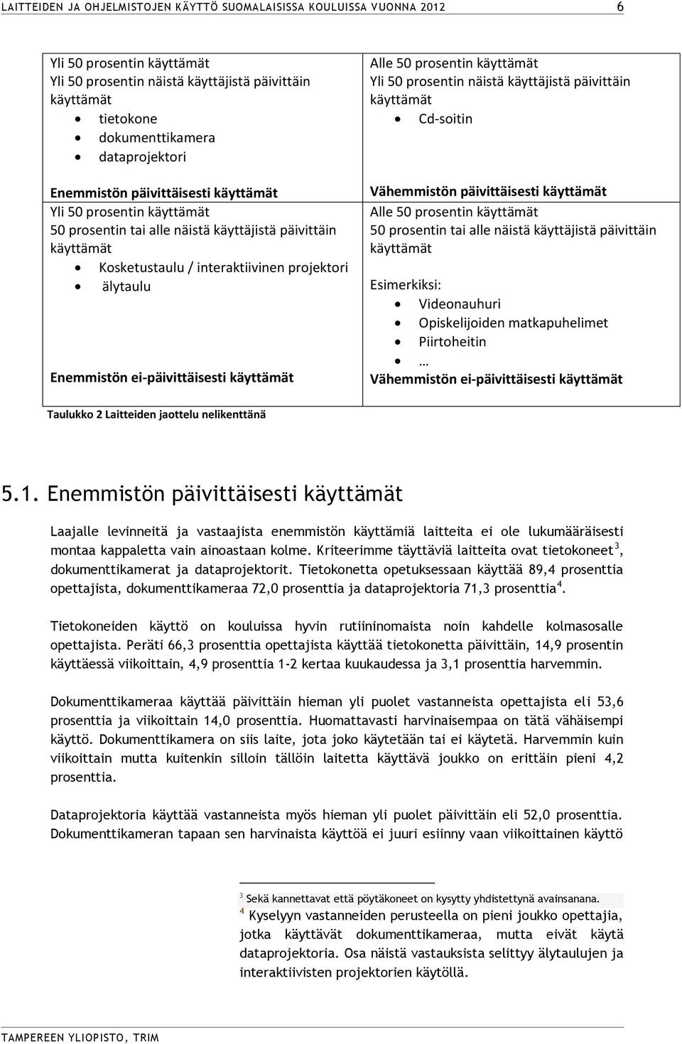 50 prosentin 50 prosentin tai alle näistä käyttäjistä päivittäin Esimerkiksi: Videonauhuri Opiskelijoiden matkapuhelimet Piirtoheitin Vähemmistön ei-päivittäisesti Taulukko 2 Laitteiden jaottelu