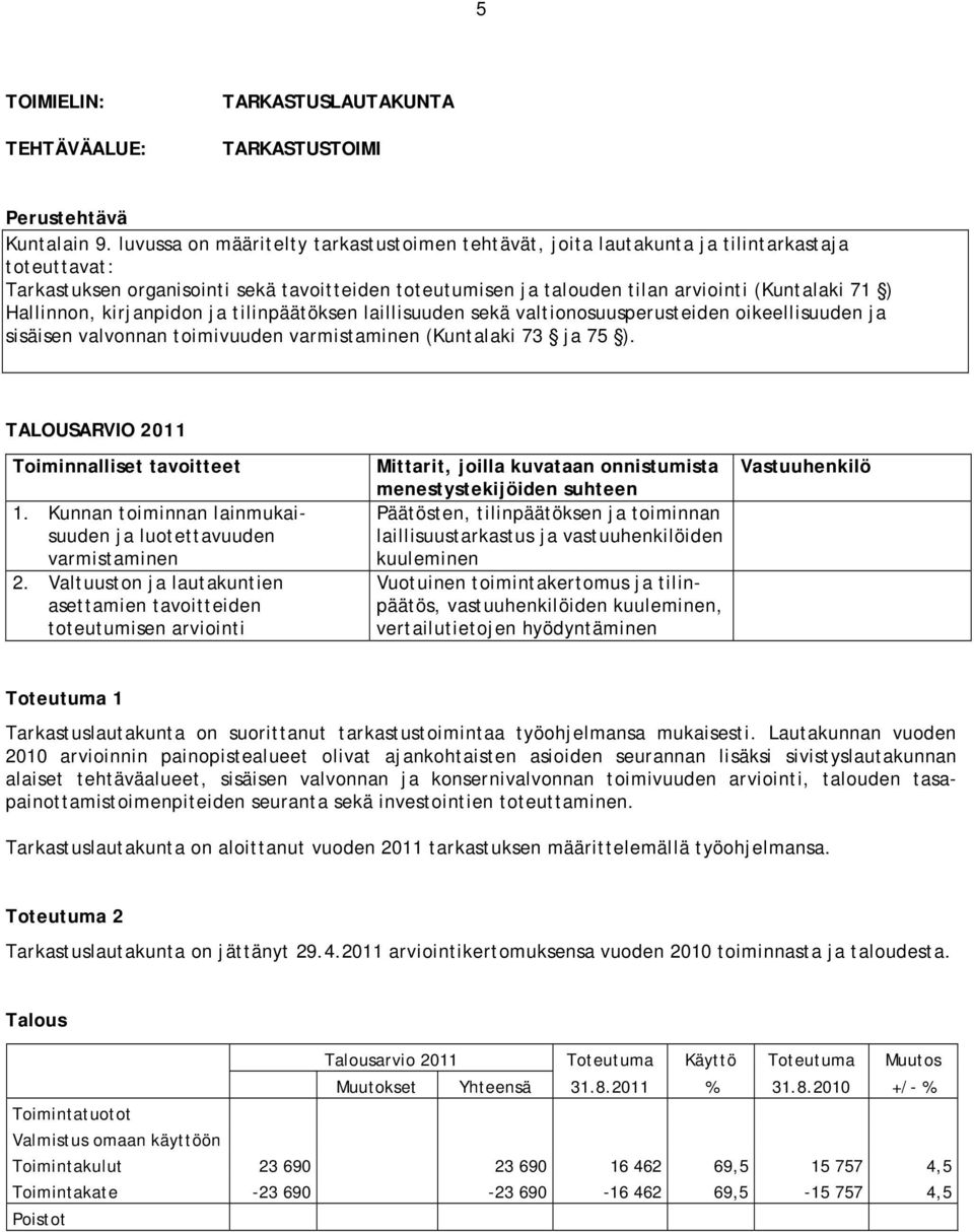 Hallinnon, kirjanpidon ja tilinpäätöksen laillisuuden sekä valtionosuusperusteiden oikeellisuuden ja sisäisen valvonnan toimivuuden varmistaminen (Kuntalaki 73 ja 75 ). 1.