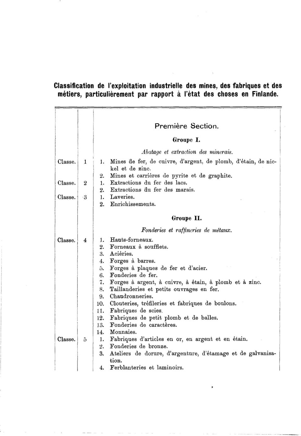 . Enrchssements. Groupe II. Fonderes et raffneres de métaux. Classe.. Hauts-forneaux.. Forneaux à soufflets.. Acéres.. Forges à barres.. Forges à plaques de fer et d acer.. Fonderes de fer. 7.