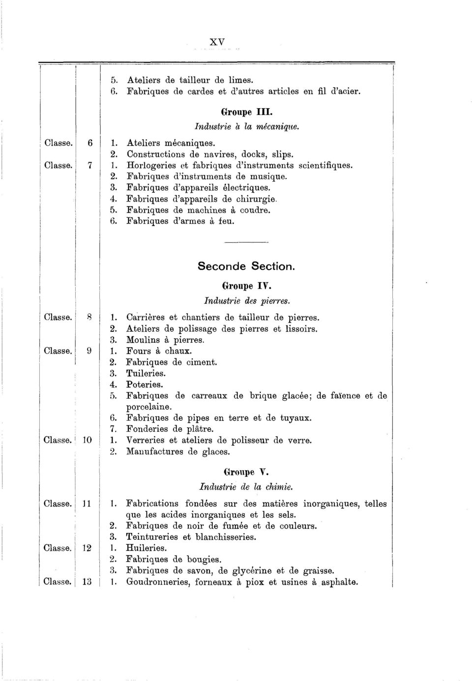 . Fabrques d armes à feu. Seconde Secton. Groupe IV. Industre des perres. Classe. 8. Carrères et chanters de talleur de perres.. Atelers de polssage des perres et lssors.. Moulns à perres. Classe. 9.