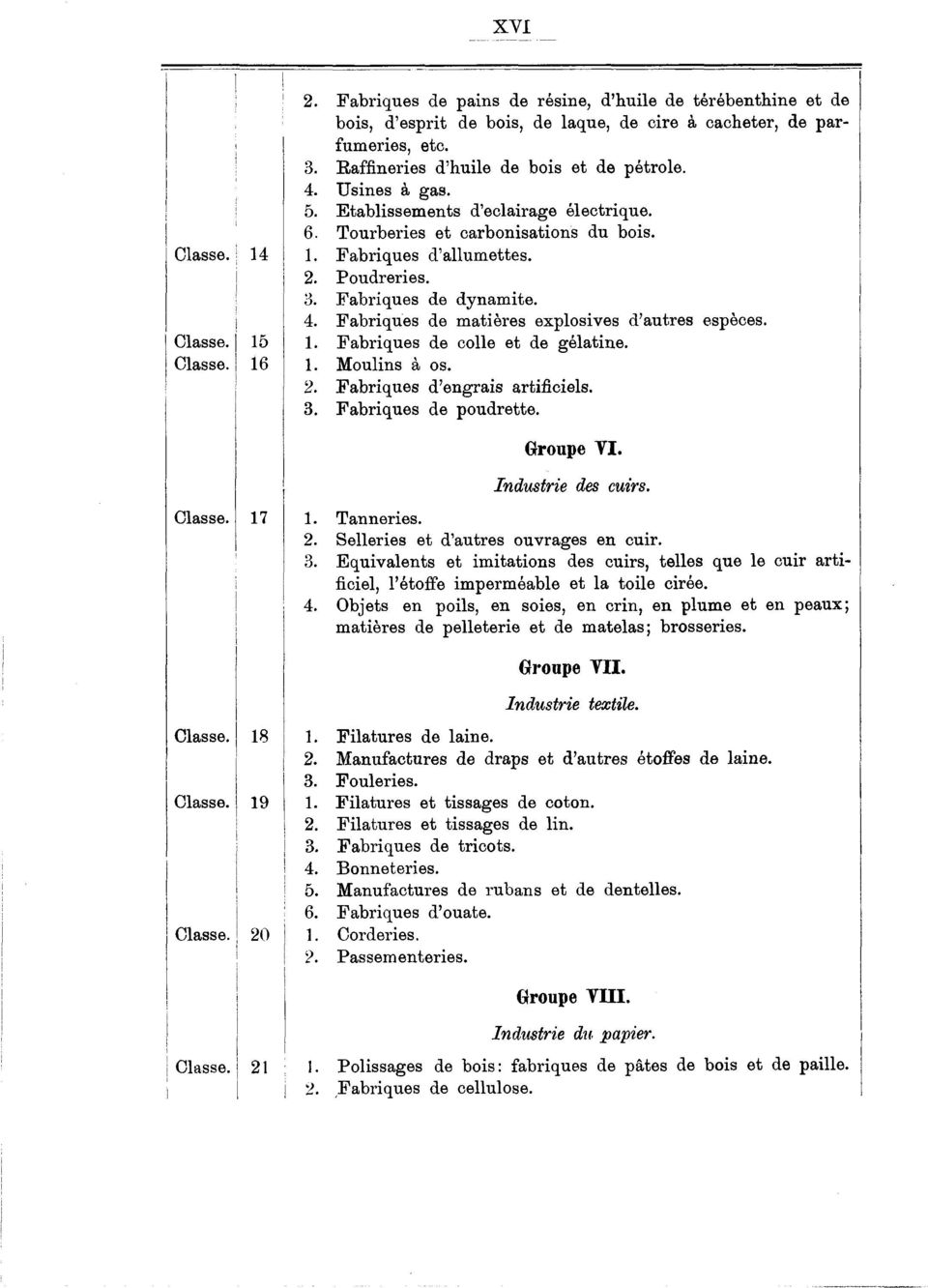 Classe.. Moulns à os.!. Fabrques d engras artfcels.. Fabrques de poudrette. Groupe VI. Industre des curs. Classe. 7. Tanneres.. Selleres et d autres ouvrages en cur.