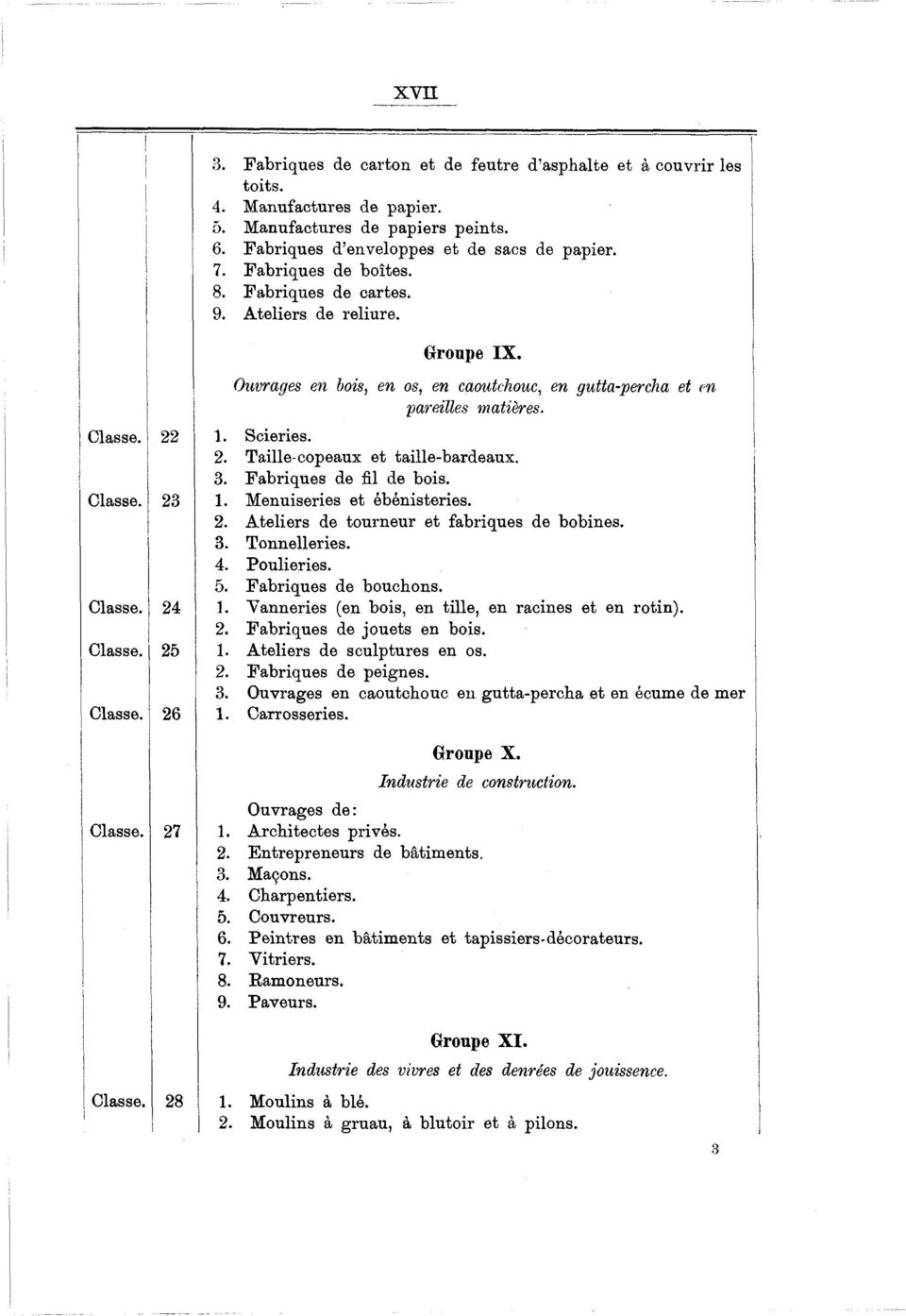 . Fabrques de fl de bos. Classe.. Menuseres et ébénsteres.. A telers de tourneur et fabrques de bobnes.. Tonnelleres.. Pouleres.. Fabrques de bouchons. Classe.. Vanneres (en bos, en tlle, en racnes et en rotn).