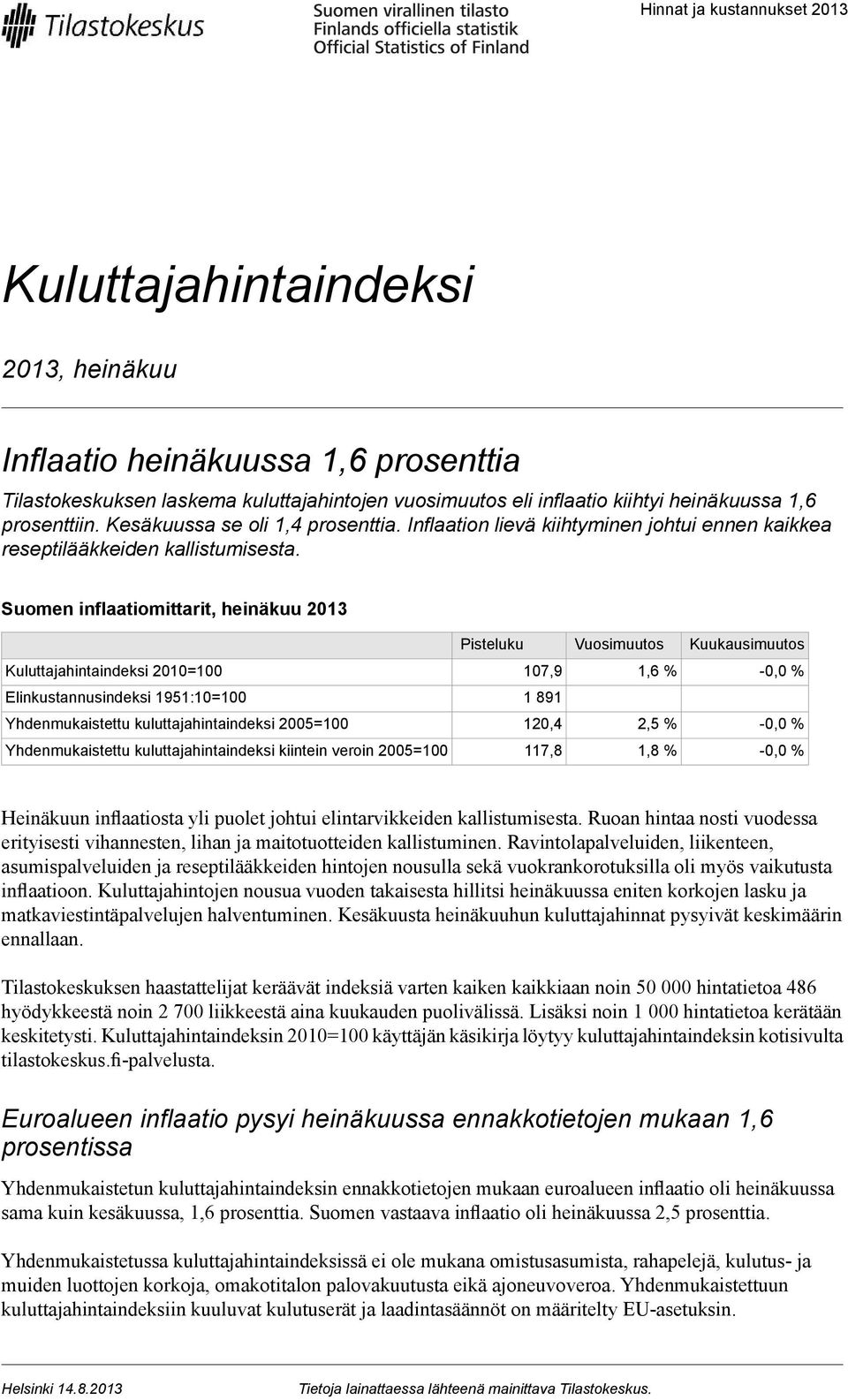 Kuluttajahintaindeksi 2010=100 % -0,0 % Elinkustannusindeksi 1951:10=100 1 891 Yhdenmukaistettu kuluttajahintaindeksi 2005=100 12 2,5 % -0,0 % Yhdenmukaistettu kuluttajahintaindeksi kiintein veroin