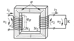 16 e 2 = N 2 dφ 2 dt = M di 1 dt (1.5) Missä suure M on käämien 1 ja 2 välinen keskinäisinduktanssi, jonka yksikkönä myös henry H. Yhtälöstä 1.