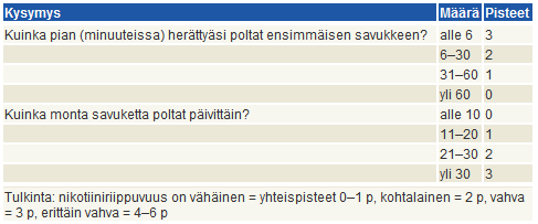 Mikä avuksi?