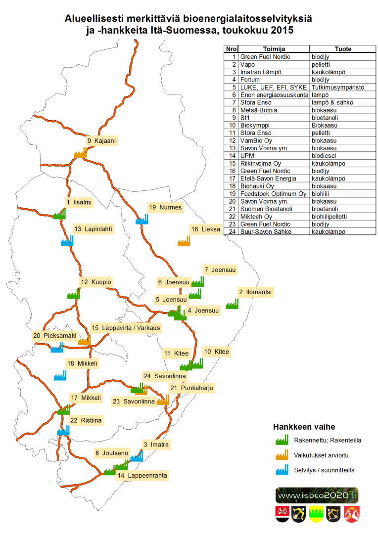 Itä-Suomen bioenergiaohjelma 2020 Biotalouden