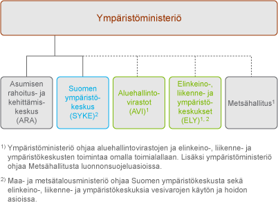 VT Jouko Tuomainen