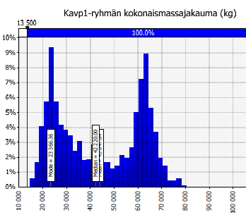 16 Kuva 9.