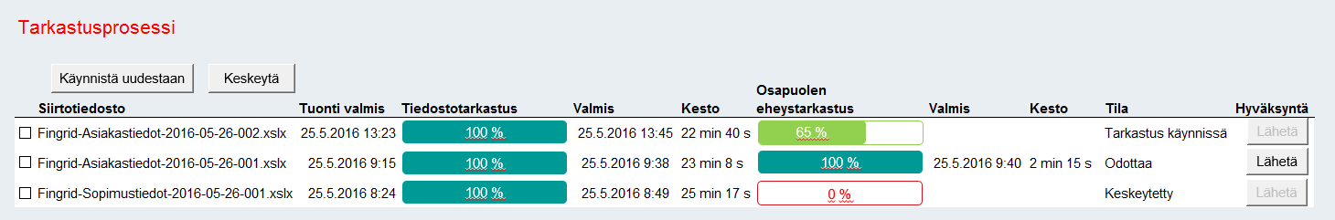 41 (58) KUVA 10 TIEDOSTOJEN TUONTI TIETOKONVERSIOJÄRJESTELMÄÄN (HAVAINNEKUVA) Tuonnin jälkeen tiedostot siirretään automaattisesti tarkastusvaiheeseen, jolloin järjestelmä suorittaa