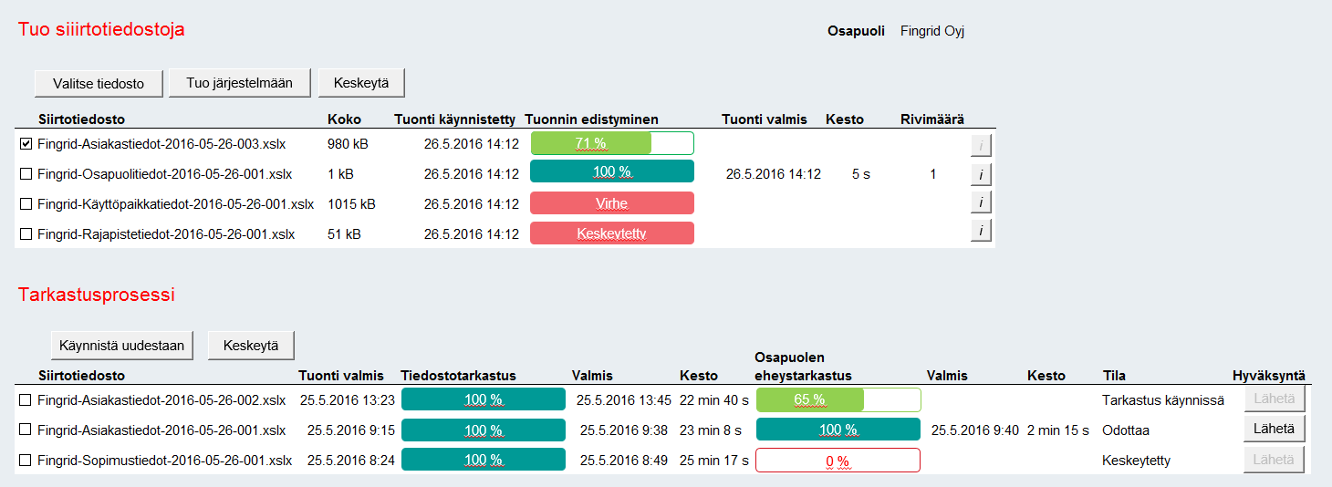 46 (58) Mittaustiedot löytyvät käyttöpaikan koko verkkosopimuksen voimassaolon ajalta, mikäli mittaustapa on tuntimittaus Mittaustiedot löytyvät tuotantoyksikön koko voimassaolon ajalta Mittaustiedot