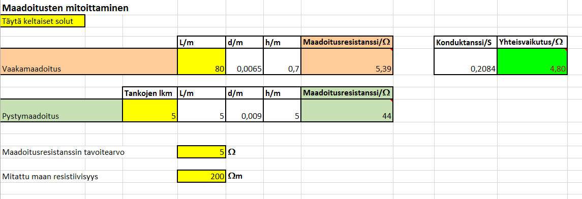 ja kahta erilaista maadoituselektrodia käytettäessä, niiden yhteisvaikutus lasketaan kaavan 11 avulla. 56 Kuva 23. Maadoitusresistanssin laskentatyökalu.