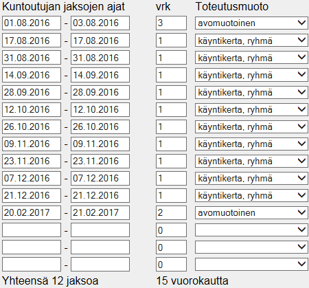 20 Vuorokausina toteuttavat jaksot o Jaksojen ajat kenttään viedään jaksoittain ne ryhmämuotoisten jaksojen vuorokaudet, jolloin kurssi toteutetaan.