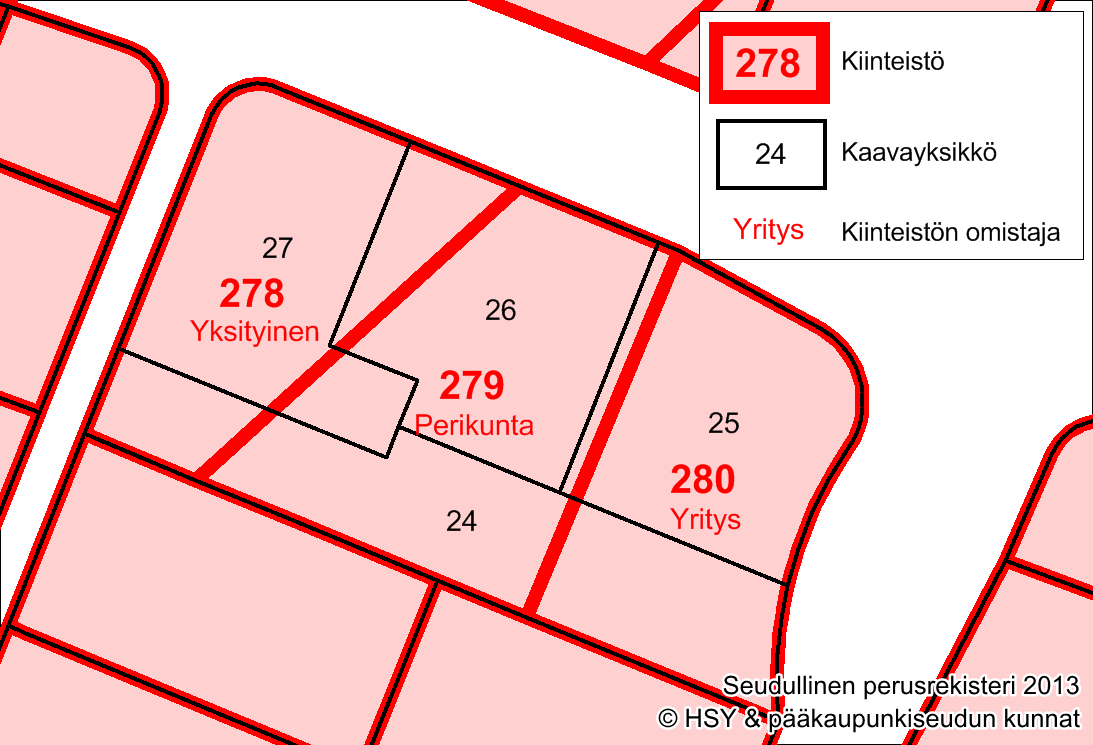 13 vayksiköistä ovat esimerkiksi kortteleita tai muita voimassa olevasta kiinteistöjaotuksesta poikkeavia alueita.