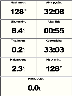 Tietojen tarkasteleminen 3. Valitse näytettävien kenttien määrä (3, 4, 5 tai 6). 4. Valitse kussakin kentässä näytettävät tiedot.