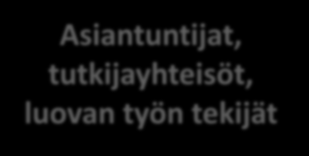 Osaavat kansalaiset Kilpailukykyiset yritykset Läpinäkyvä hallinto Koulutuksen järjestäjät, kulttuuritoimijat