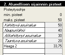 2. ALUEIDEN PERUSTIEDOT Määritä yhteisösi käyttämän aluejaon mukaisesti kunkin alueen nimi ja ominaisuudet (esim.