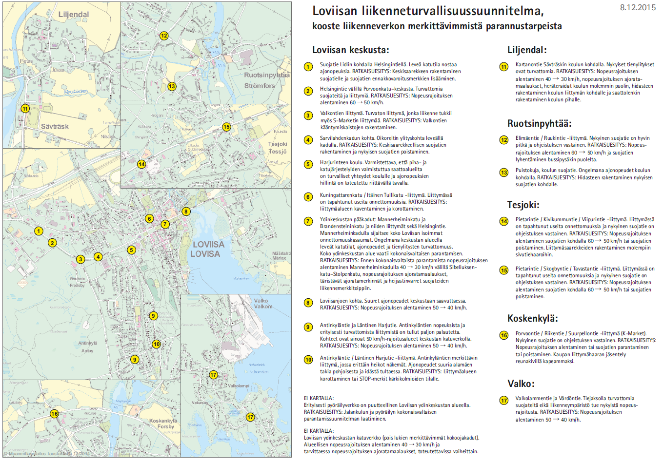 Liikenneturvallisuussuunnitelmien kautta