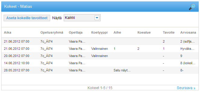 14 / 21 Merkintöjä tarkastellaan viikko kerrallaan. Viikosta toiseen siirrytään joko Edellinen- ja Seuraava viikko -painikkeilla tai Valitse viikko -painikkeesta avautuvalla kalenteri-toiminnolla.
