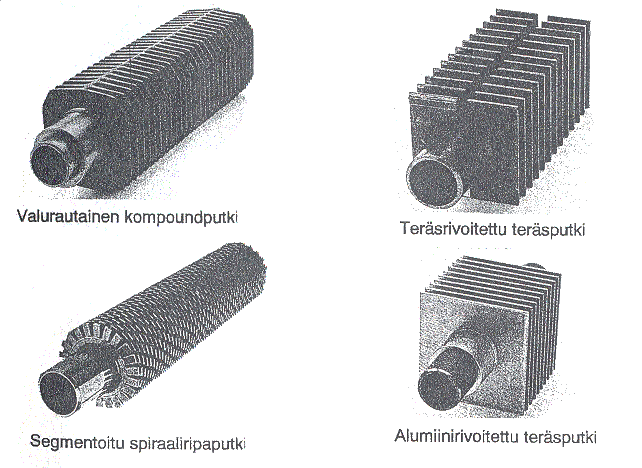 Veden esilämmittimissä käytettyjä putkirakenteita KyAMK Yksikkö, osasto,