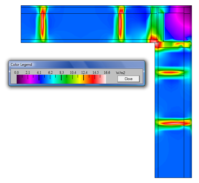 Kuvassa 18 on esitetty lämpövirran suuruus sisänurkassa. Lämpövirran suuruus on jopa suurempi runkotolppien kohdalla kuin elementtien liitoksessa.