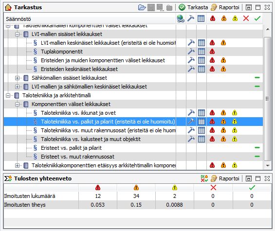 Kuva 16. Tarkasus-näkymän säännöstöt ja niiden alakategoriat. Kuvankaappaus Solibri Model Checker -ohjelmasta.