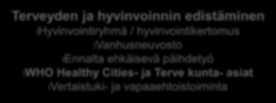 Hyvinvointipaveut Kansaaisopisto Suomen viidenneksi suurin kansaaisopisto Toimiaueena ovat Kuopio, Tuusniemi, Rautavaara, Kaavi ja Juankoski Kansaaistoiminnan edistäminen Kansaaisjärjestöjen