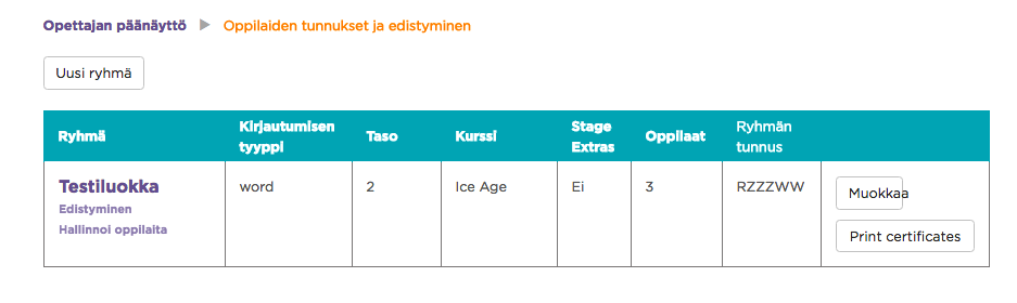 Oppilaiden tunnukset ja edistyminen.