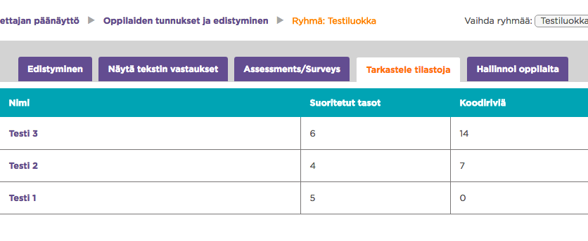 OPPITUNNIN ARVIOINTI Oppilaiden edistymisen seuranta Edistyminen kohdassa voit seurata kaikkien oppilaiden etenemistä reaaliajassa.