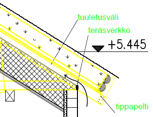 10 Kuva 3. Alkuperäinen yläpohja (Piispanen 2013).