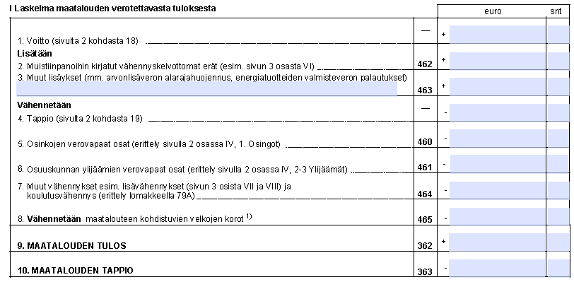 Laskelma tuloksesta Arvioinnista ks. yhtenäistämisohje, mm. maatalousvarojen yksityiskäyttö mm.