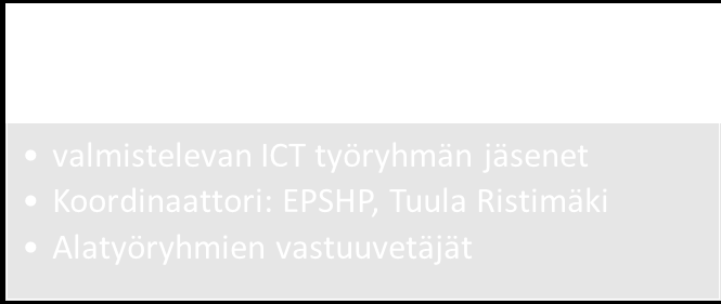 10 (26) ICT -projektin organisointi Projektiorganisaatio alatyöryhmineen ja vastuuhenkilöineen on kuvattu kuvassa 2.