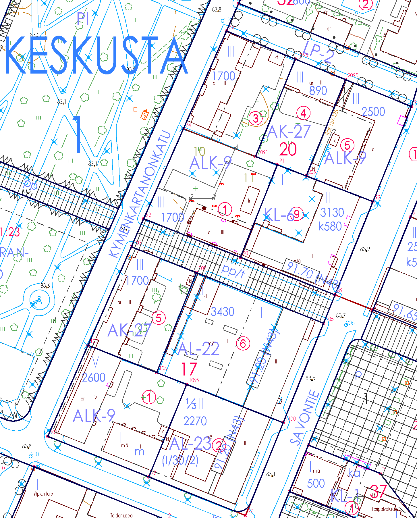 689/Akm Kirkkokatu 9, Osallistumis- ja