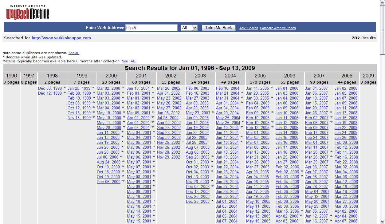 36 Wayback Machinen arkistoituja sivuja on myös hyödynnetty todisteena oikeudessa.