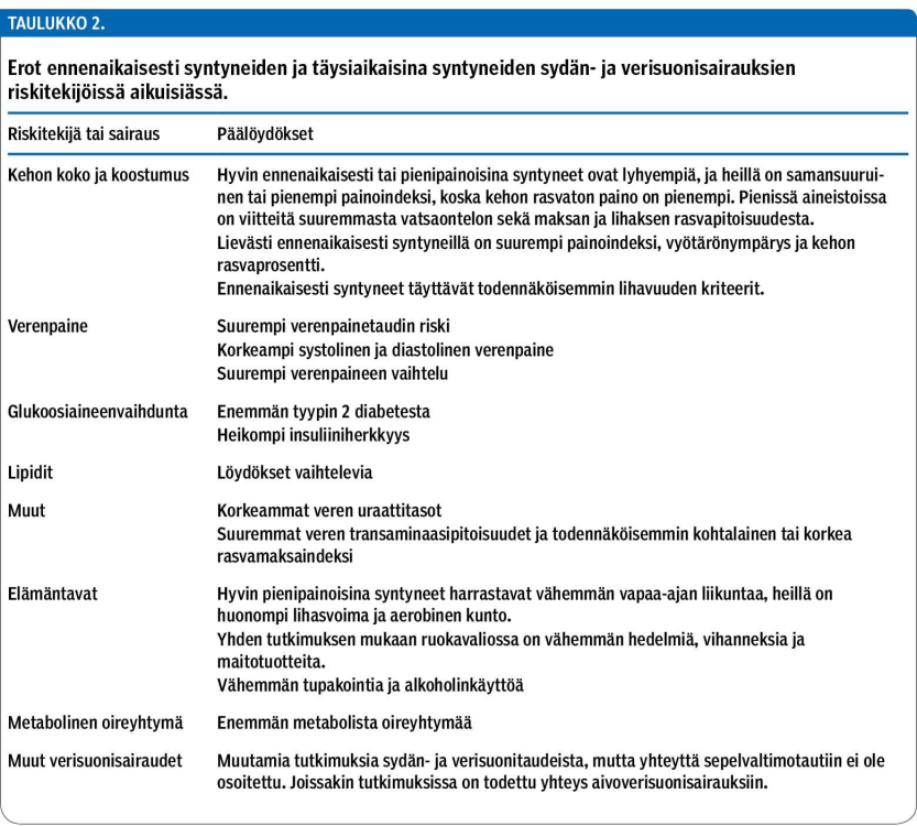 Sipola- Leppänen et al. Lääkärilehti 18/2016 Pitkäaikaisseuranta?